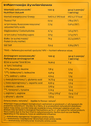 nowmax® WPA 700g